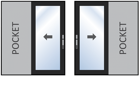 1 Panel Pocket Configuration