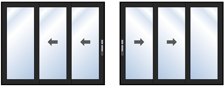 3 Panel Configuration