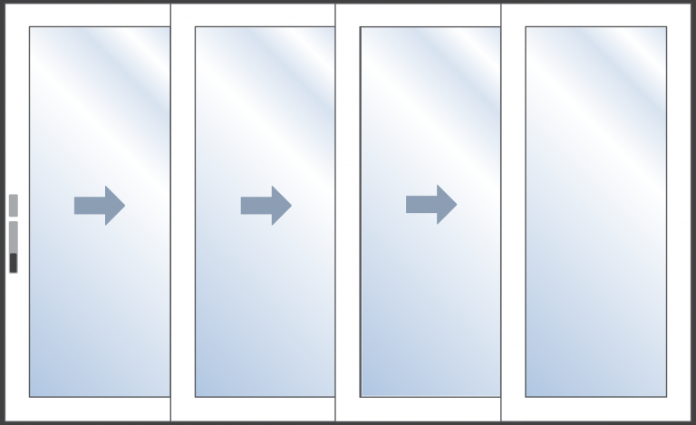 4 Panel Configuration
